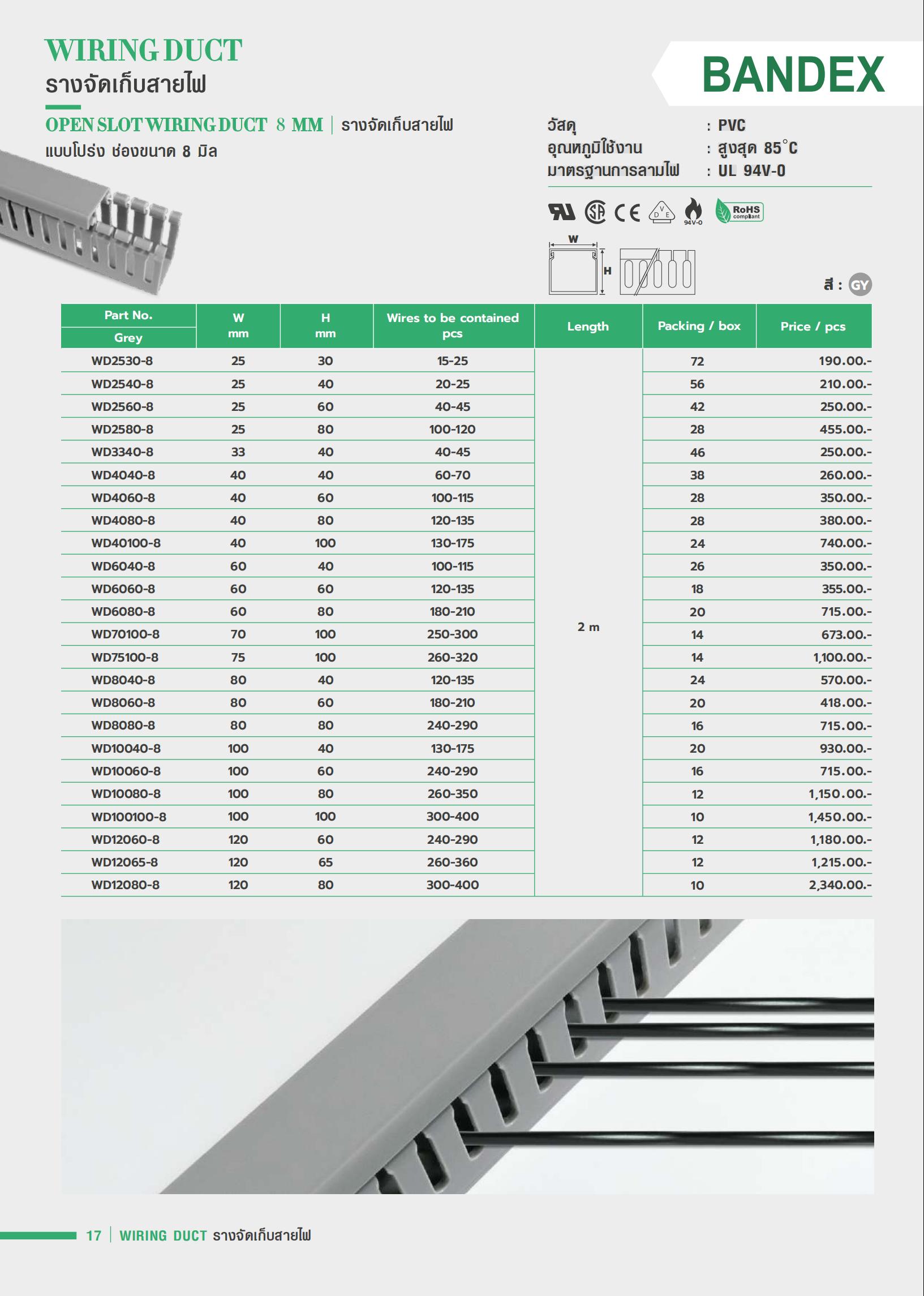 BANDEX-WD-8-รางวายดักส์-WIREDUCT-specification.jpg