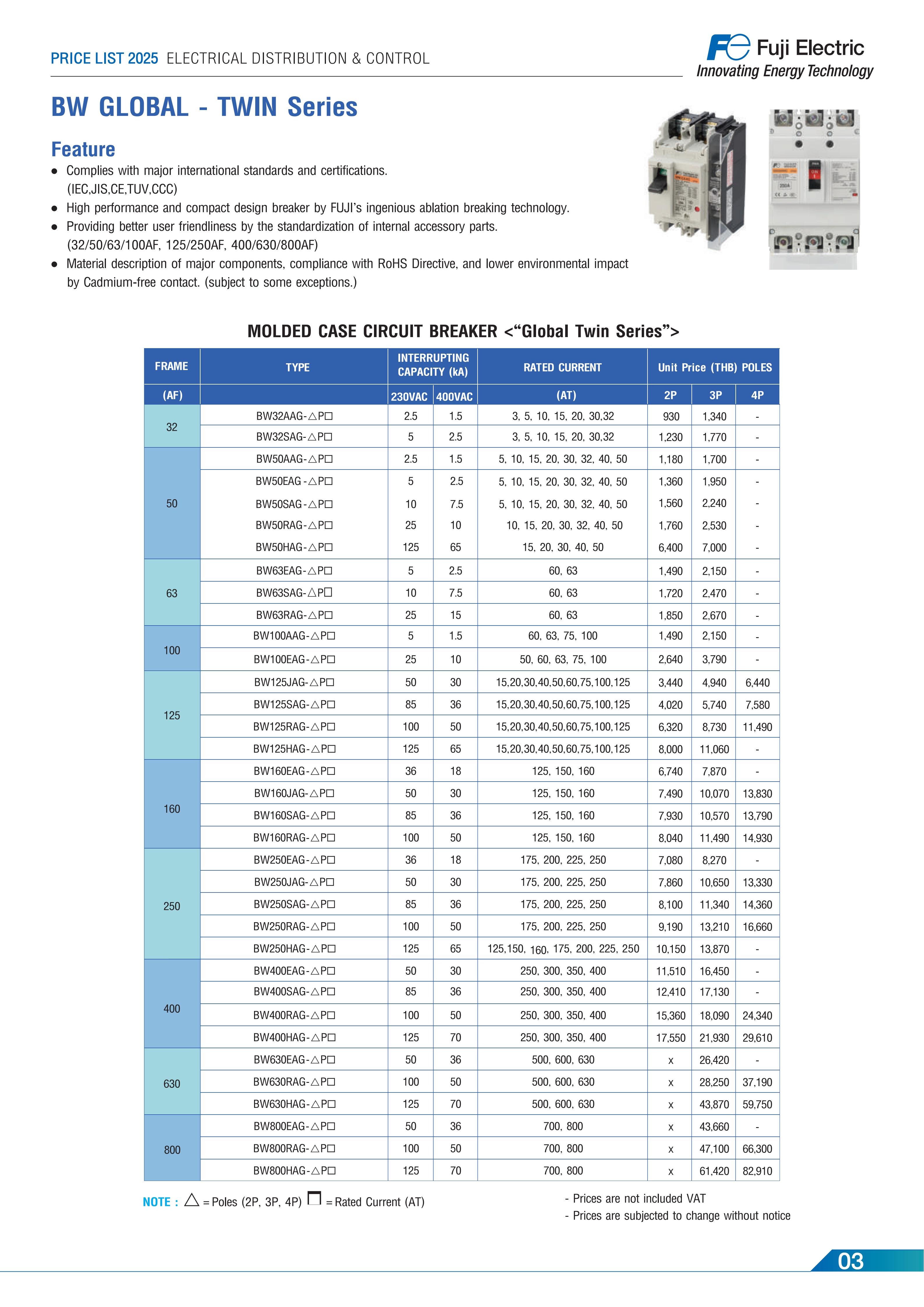FUJI-BW32-เบรกเกอร์-MCCB-3P-ฟูจิ-specification.jpg