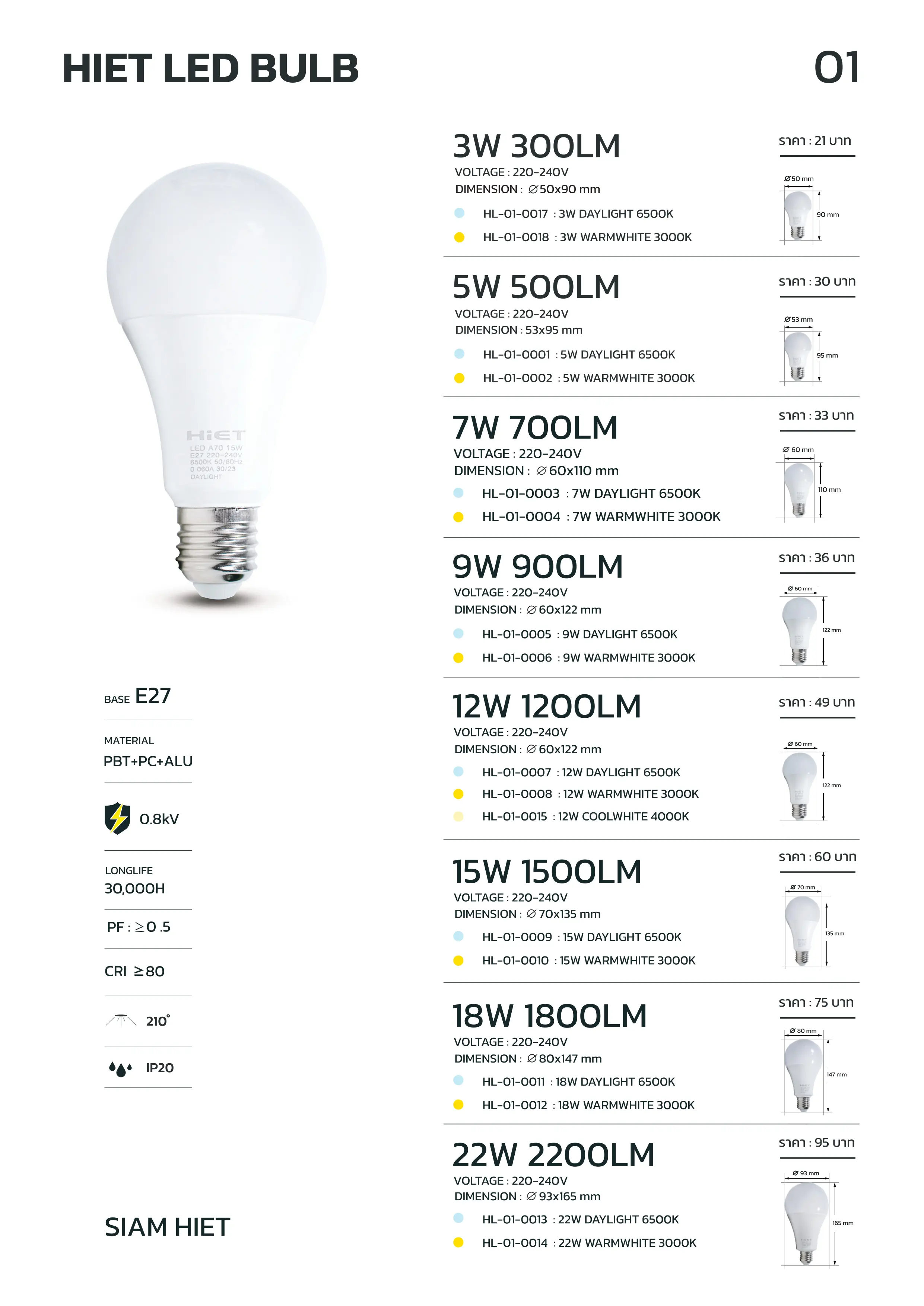 HIET-หลอดไฟ-LED-BULB-E27-specification.webp