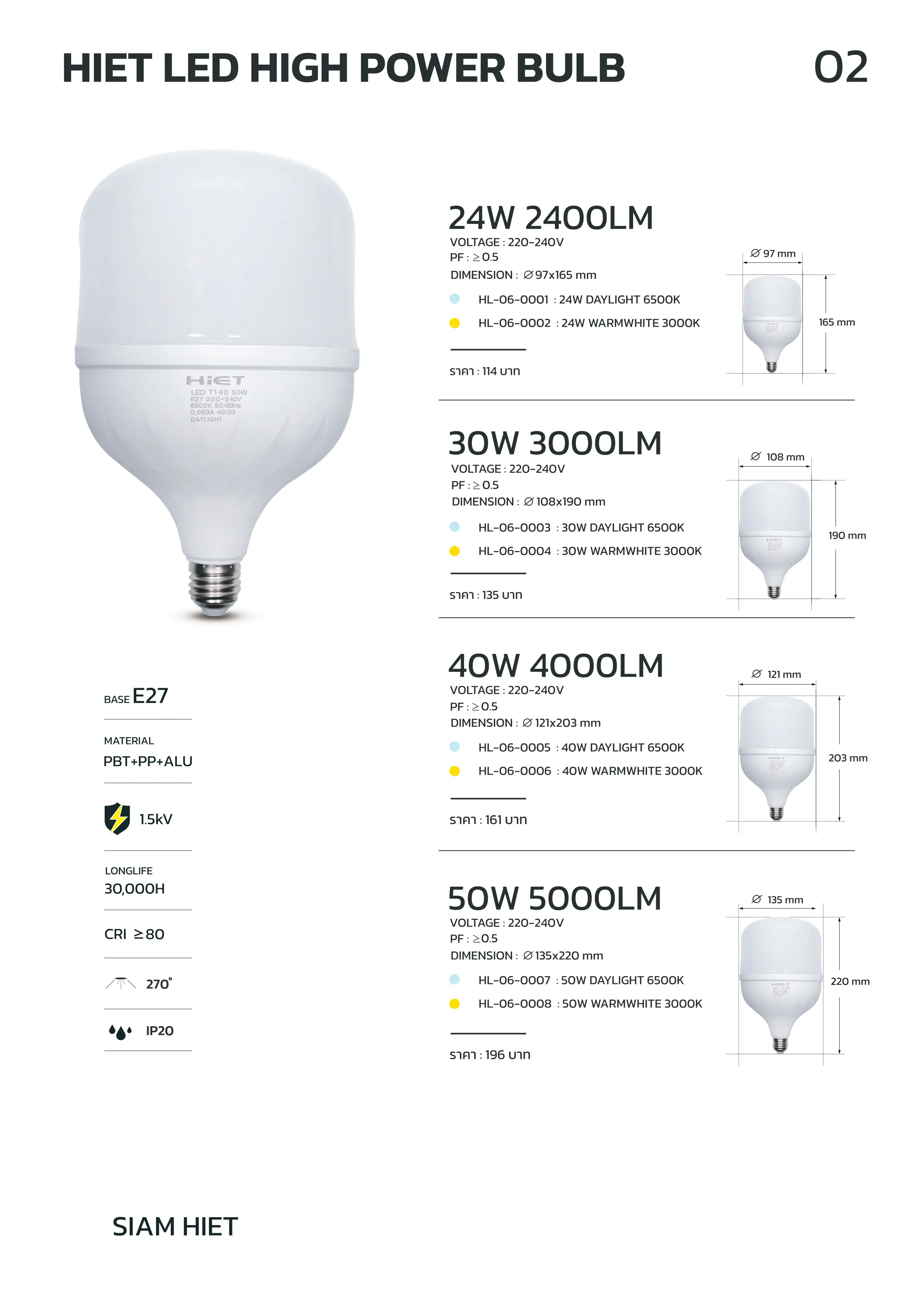 HIET-หลอดไฟ-LED-HIGH-POWER-specification.webp