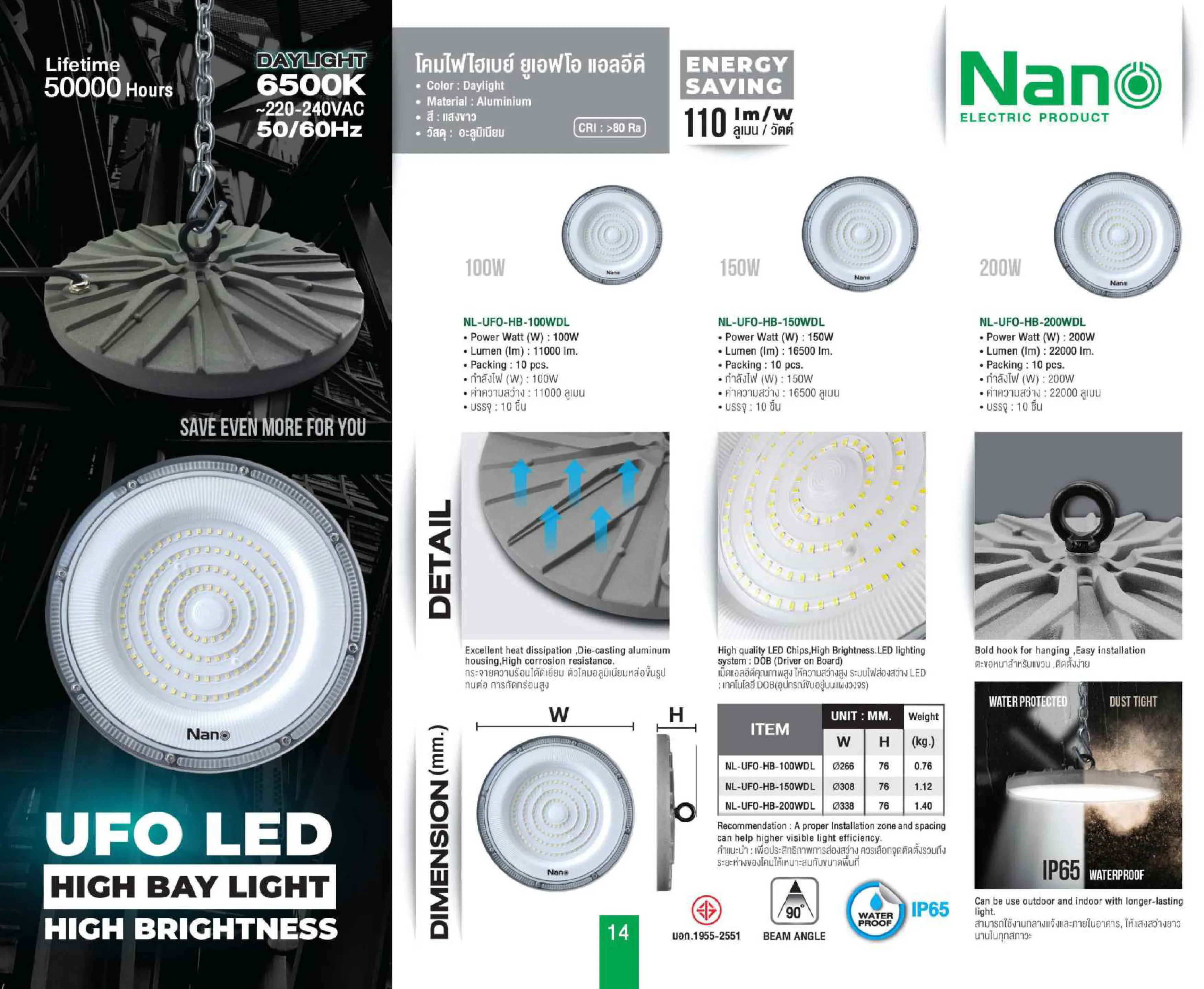 NANO-NL-UFO-HB-โคมไฟ-ไฮเบย์-LED-HIBAY-specification.webp