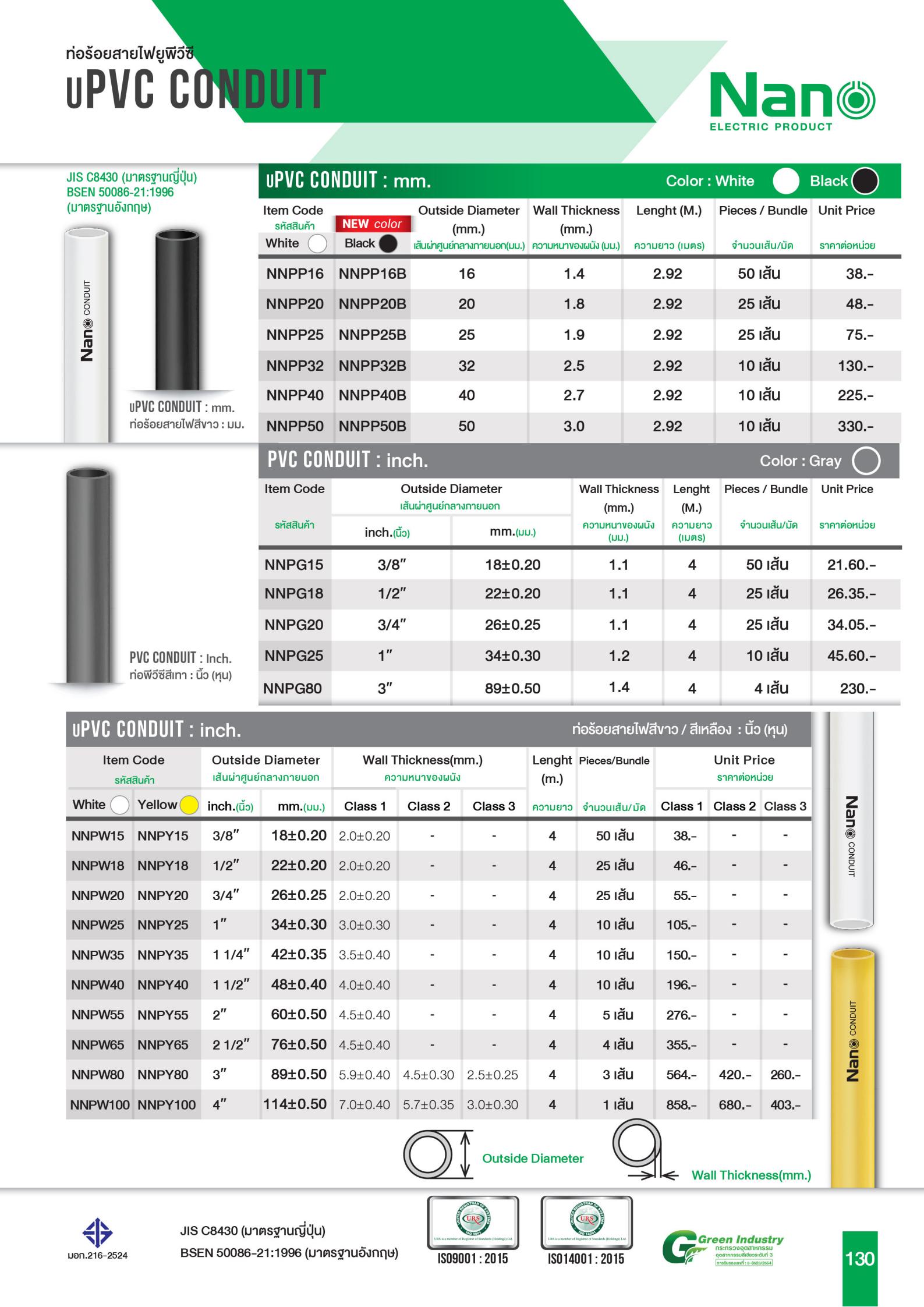 NANO-NNIT-ข้อต่อ-3ทาง-แบบเปิดฝา-UPVC-สีขาว-specification.jpg