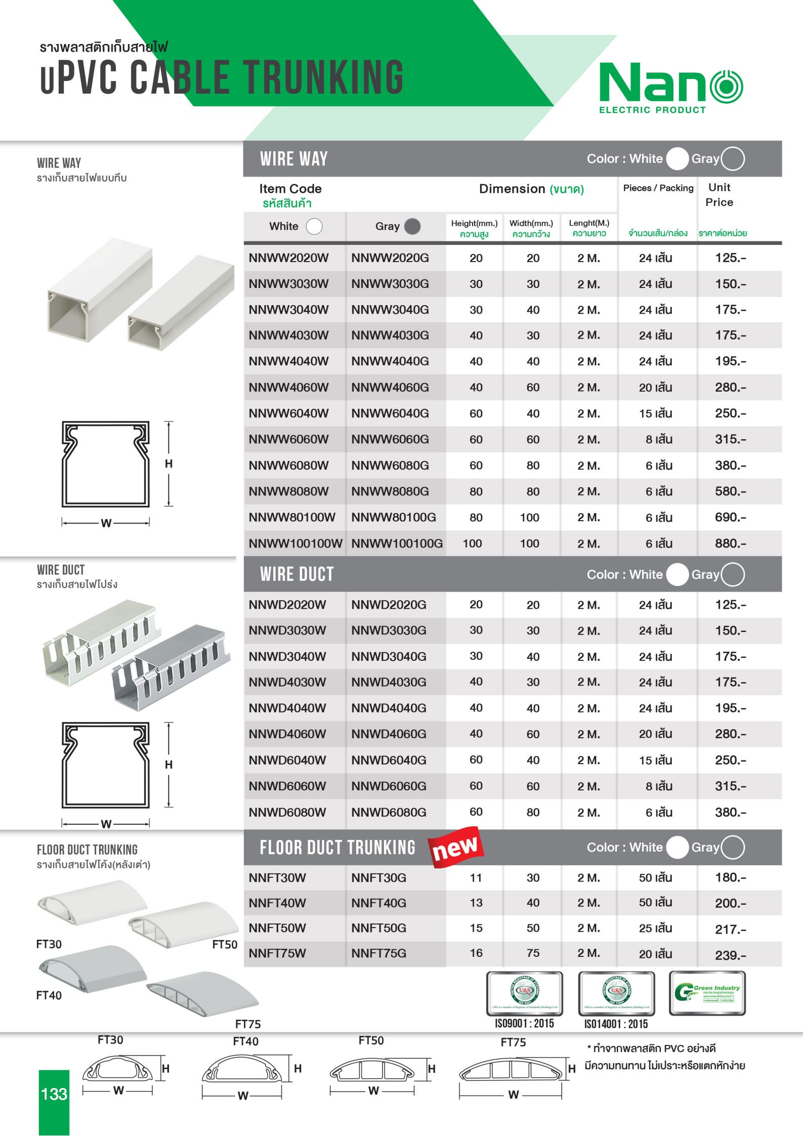 NANO-NNWD-รางวายดักส์-WIREDUCT-specification.jpg