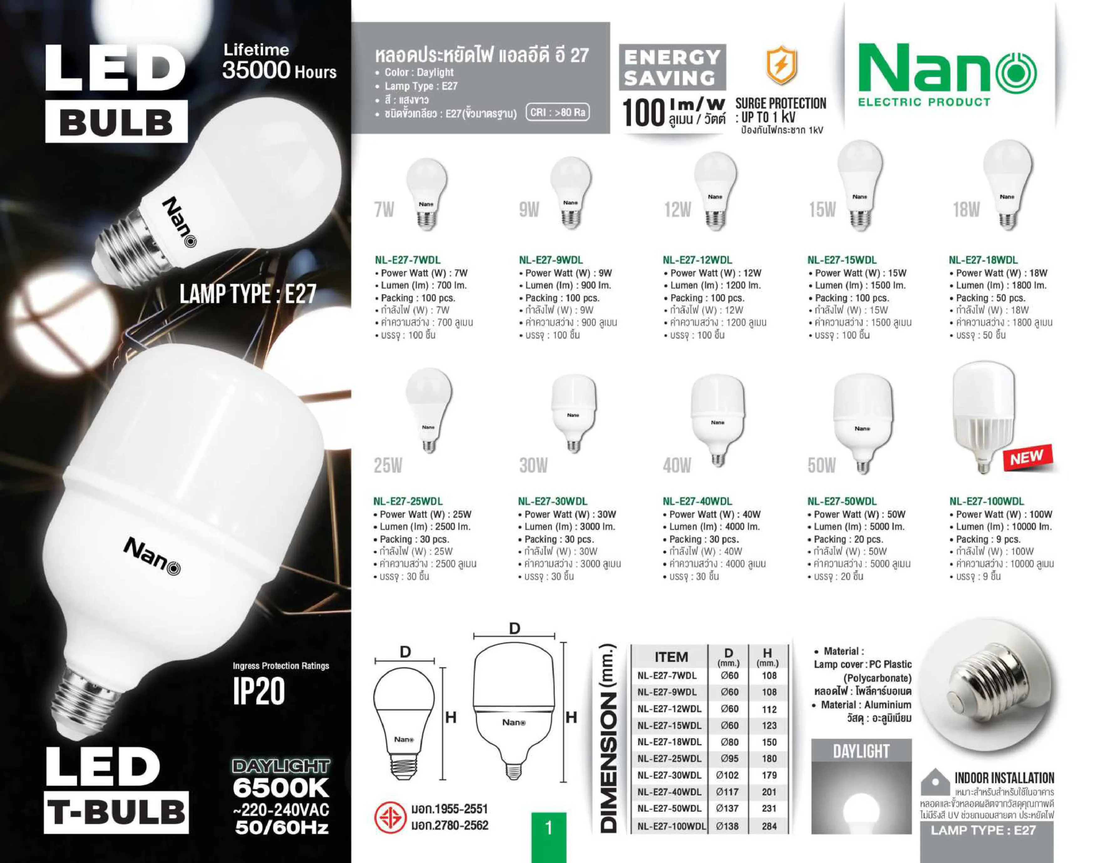 NANO-หลอดไฟ-LED-HIGH-POWER-specification.webp