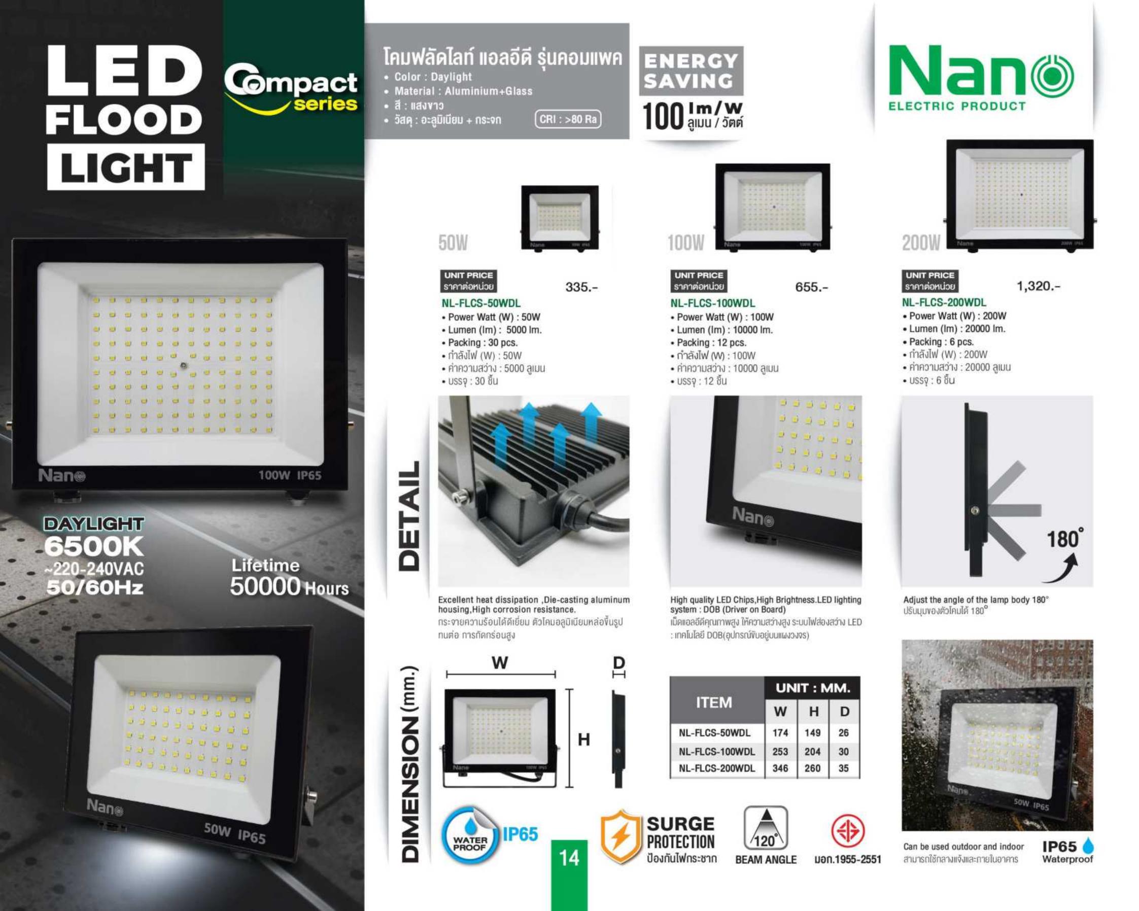 NANO-โคมไฟ-สปอร์ตไลท์-LED-specification.jpg