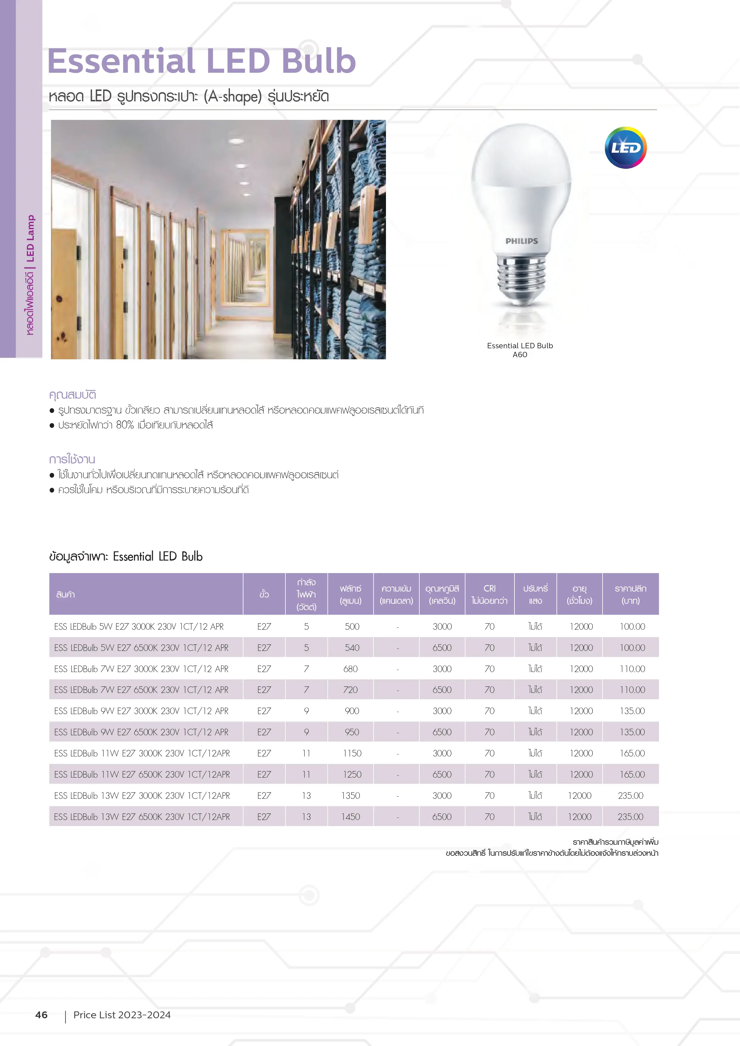PHILIPS-หลอดไฟ-LED-BULB-E27-specification.webp