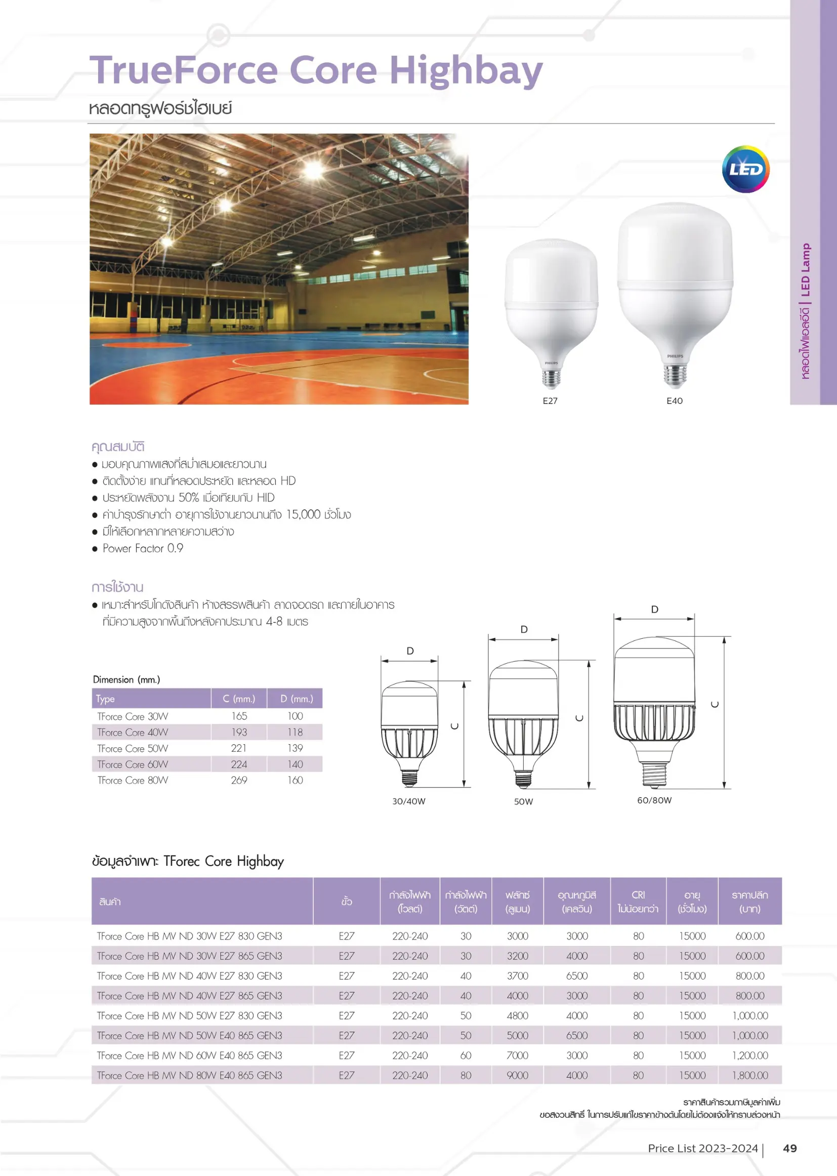 PHILIPS-หลอดไฟ-LED-HIGH-POWER-specification.webp