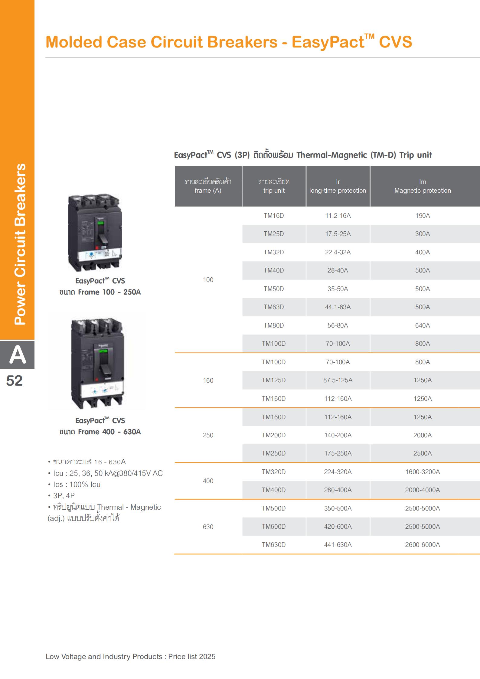 SCHNEIDER-CVS160F-เบรกเกอร์-MCCB-3P-36KA-specification.jpg