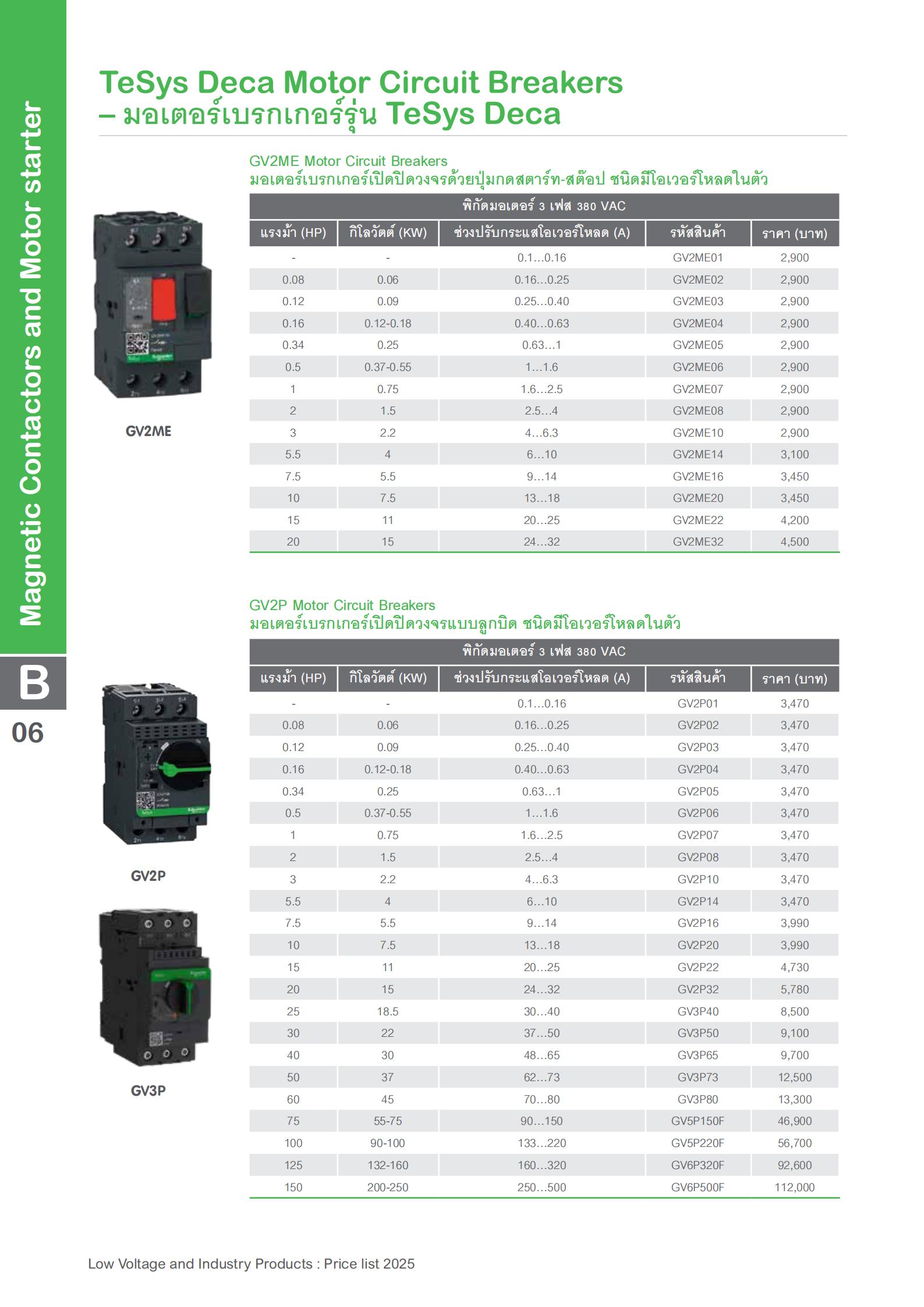 SCHNEIDER-GV2P-มอเตอร์เบรกเกอร์-specification.jpg