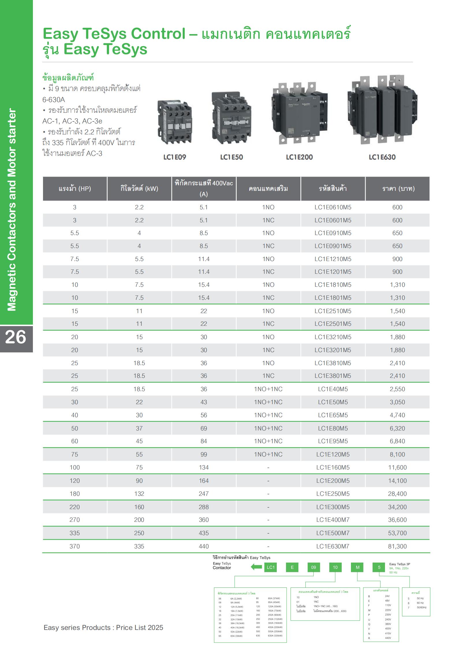 SCHNEIDER-LC1E-แมกเนติก-MAGNETIC-specification.jpg