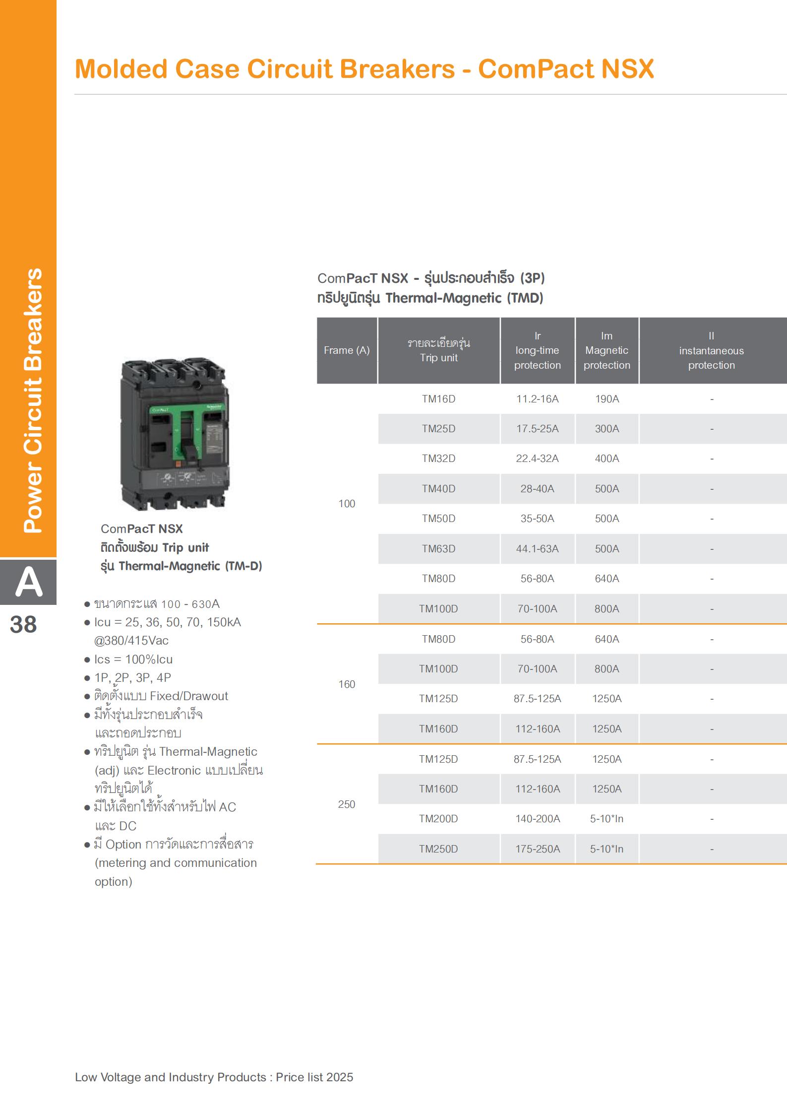SCHNEIDER-NSX250F-เบรกเกอร์-MCCB-3P-36KA-specification.jpg