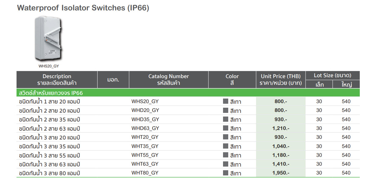 SCHNEIDER-WHD-WHT-ISOLATOR-SWITCH-specification.jpg