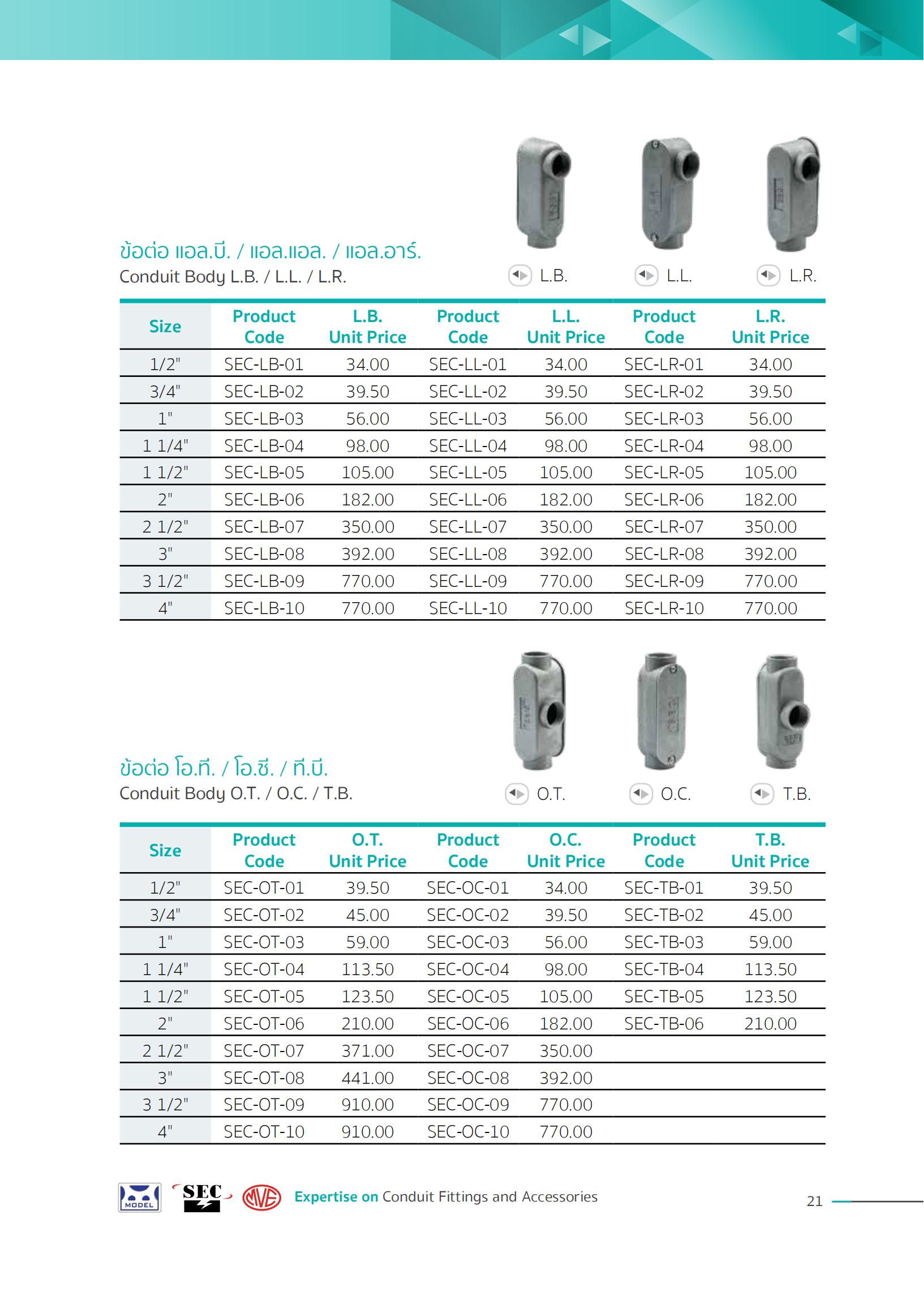 ข้อต่อ-โอที-OT-specification.jpg