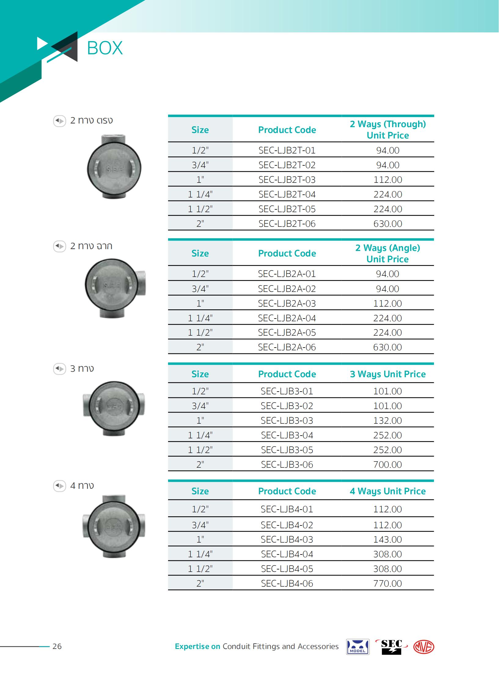 บ๊อกซ์กลมกันน้ำ-1ทาง-LIQUID-TIGHT-JUNCTION-BOX-specification.jpg
