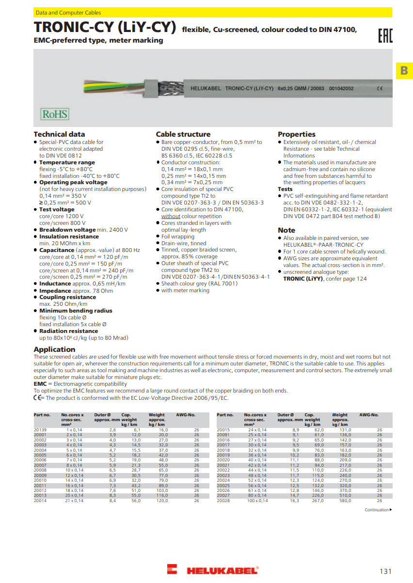 สายคอนโทรล-มีชีลด์-LIYCY-HELUKABEL-0-5SQMM-specification.jpg
