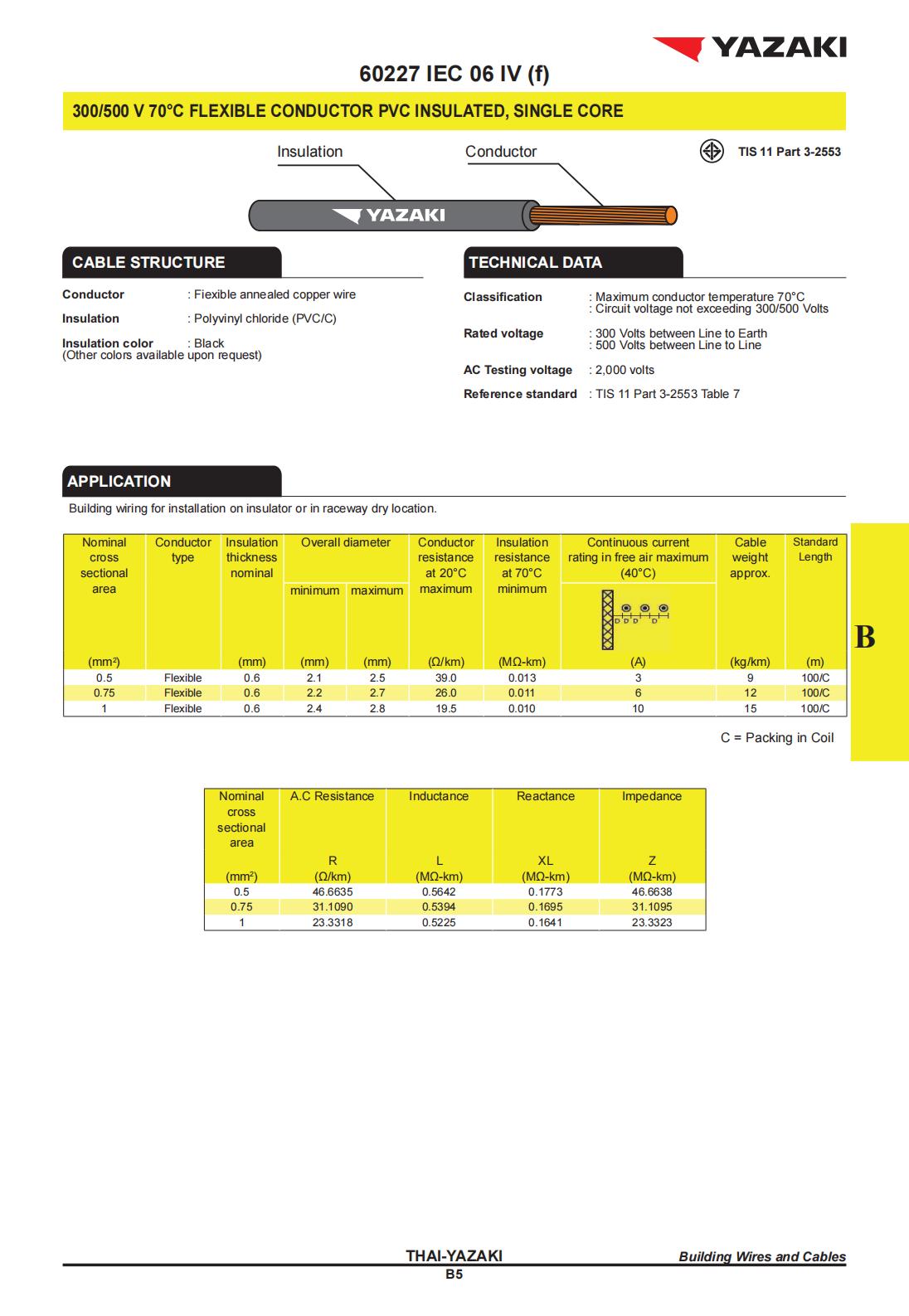 สายไฟ-60227-IEC06-IV(f)-IEC02-THW(f)-VSF-YAZAKI-ยาซากิ-specification.jpg