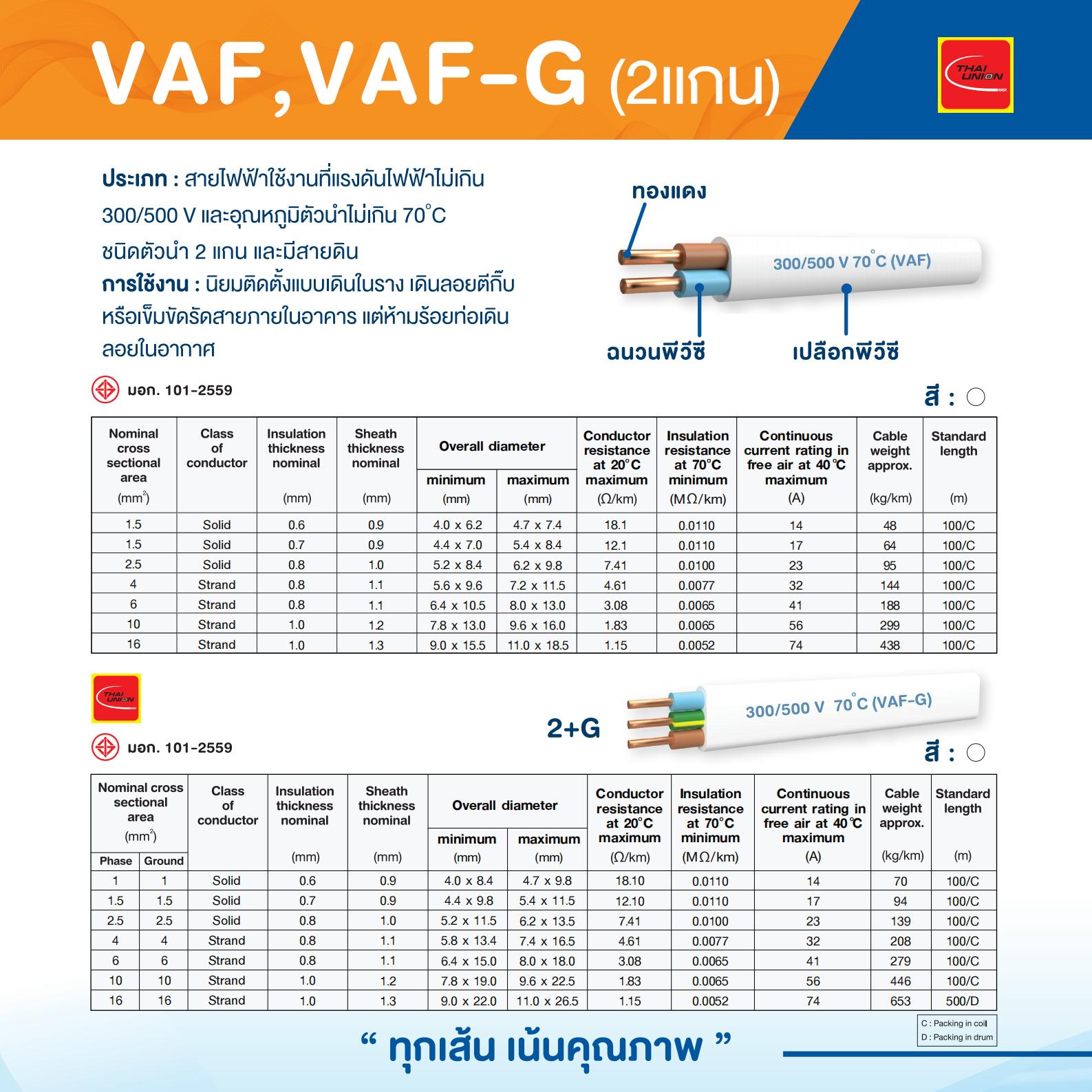 สายไฟ-VAF-THAI-UNION-ไทยยูเนี่ยน-specification.jpg