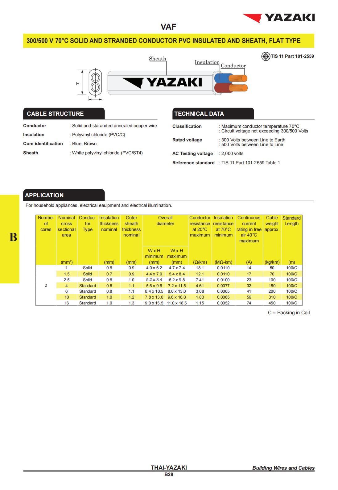 สายไฟ-VAF-YAZAKI-ยาซากิ-specification.jpg