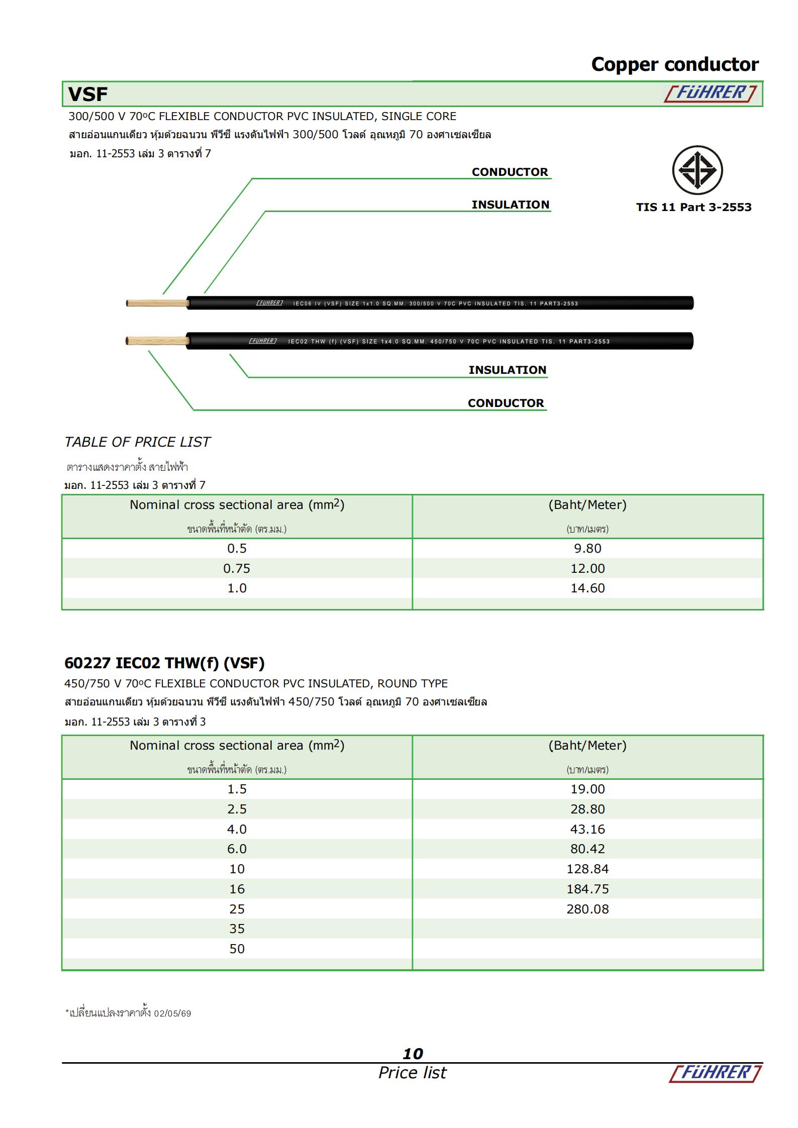 สายไฟ-VSF-THW(f)-FUHRER-ฟูเลอร์-specification.jpg