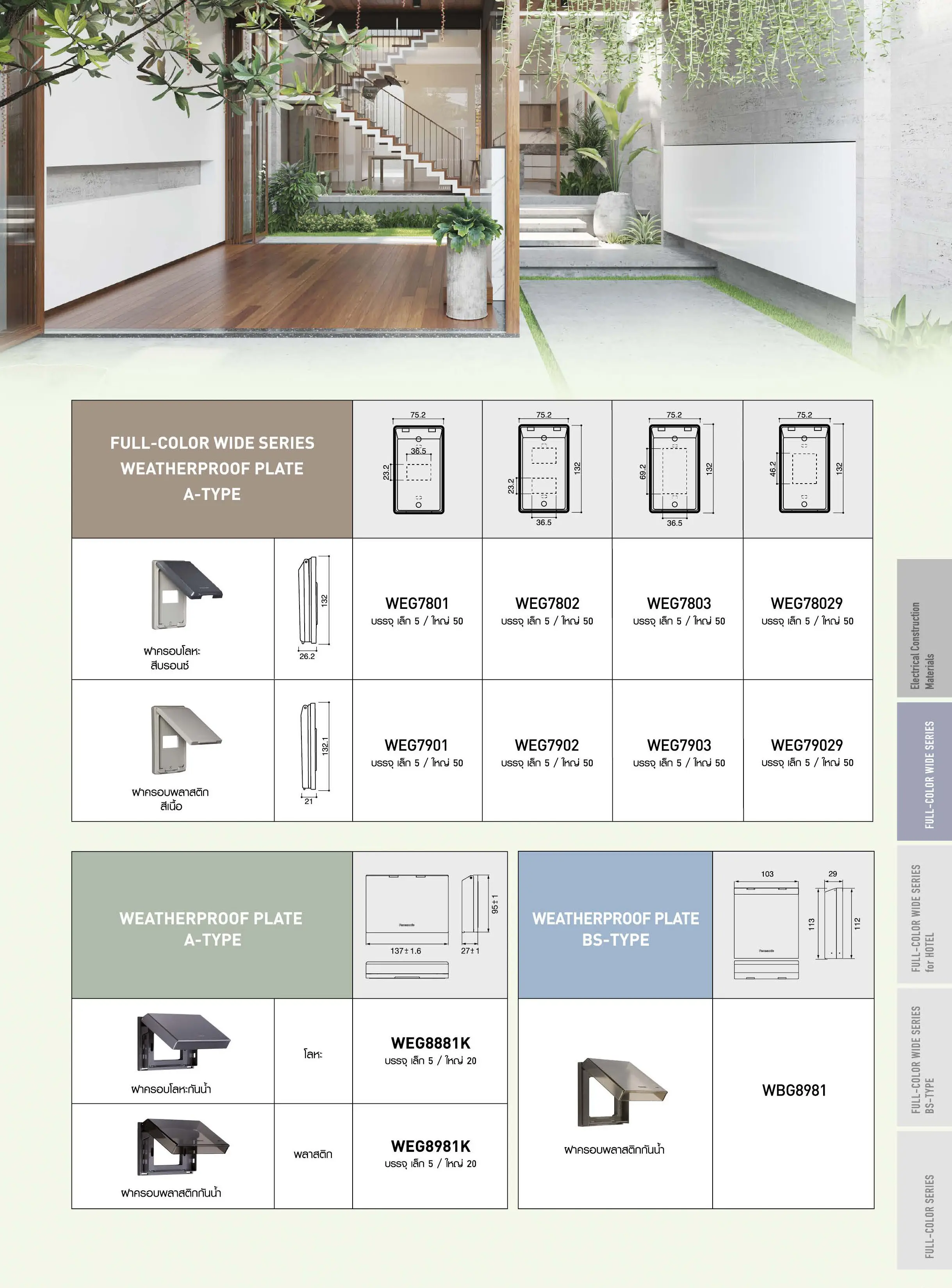 หน้ากากกันน้ำ-PANASONIC-specification.webp
