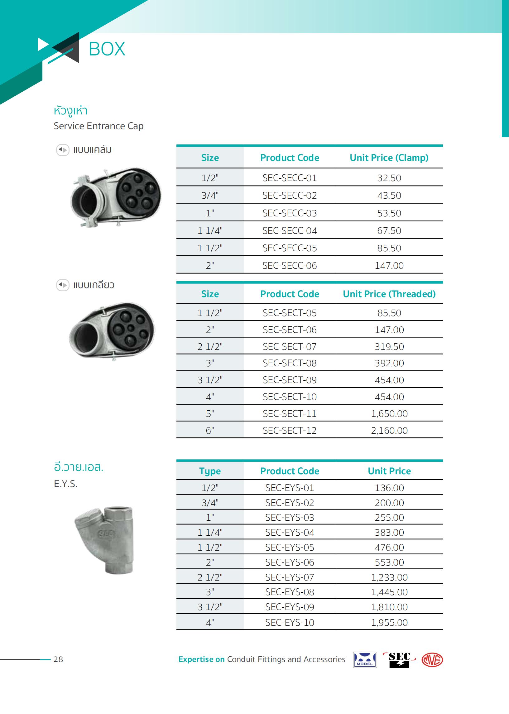 หัวงูเห่า-SERVICE-ENTRANCE-CAP-specification.jpg