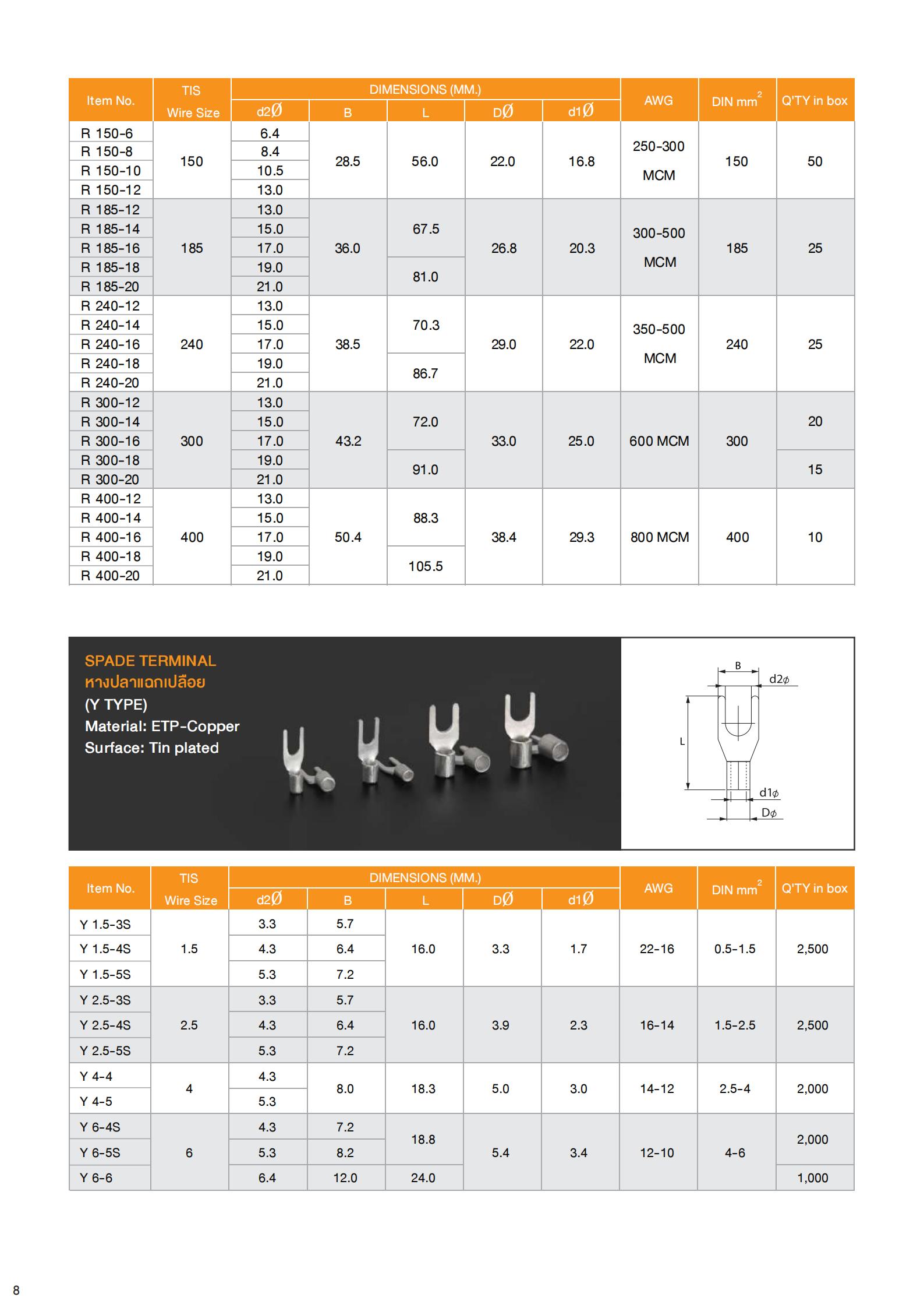 หางปลา-แฉก-เปลือย-SPADE-TERMINAL-Y-T-LUG-specification.jpg