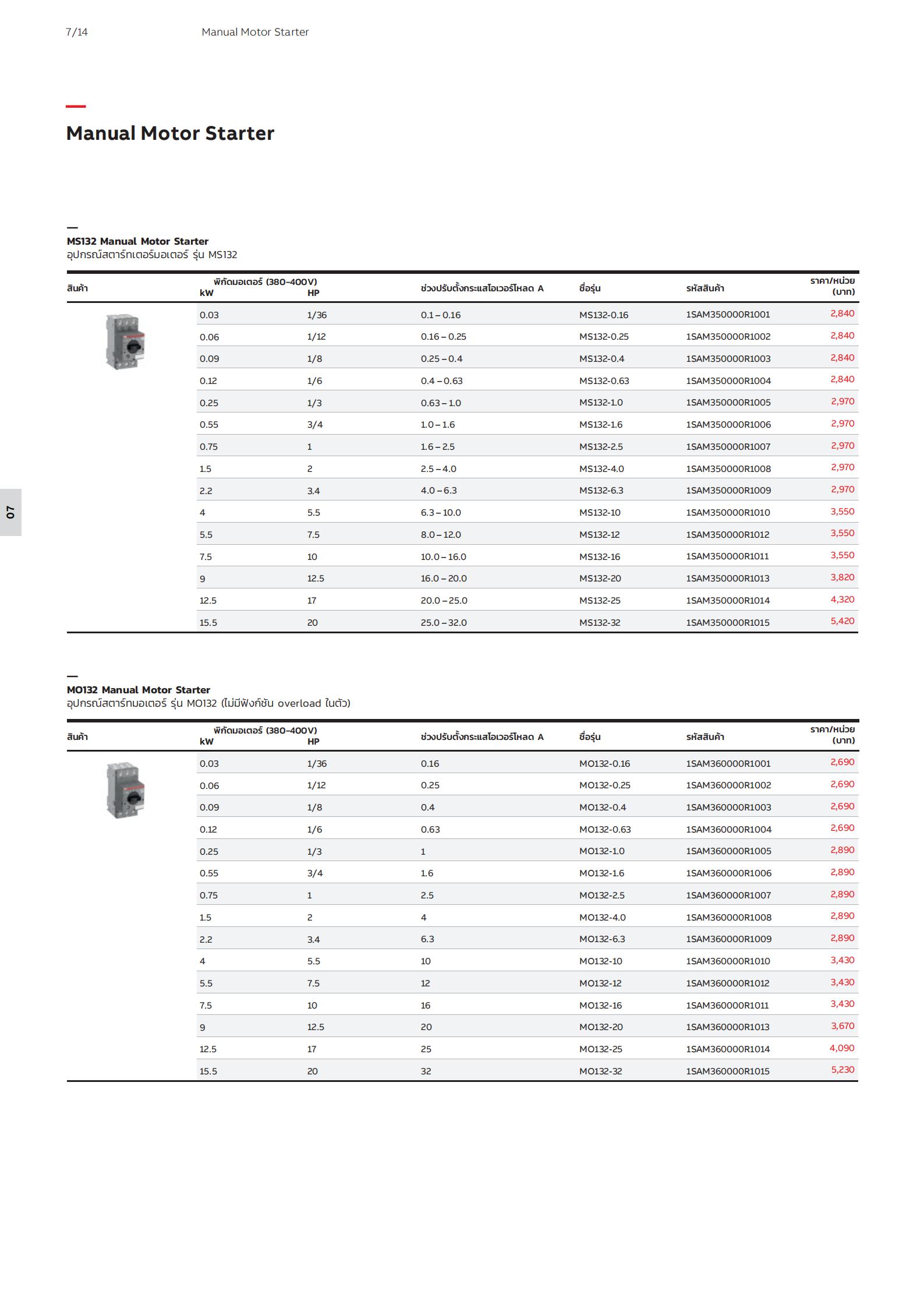 อุปกรณ์เสริม-มอเตอร์เบรกเกอร์-ABB-specification.jpg