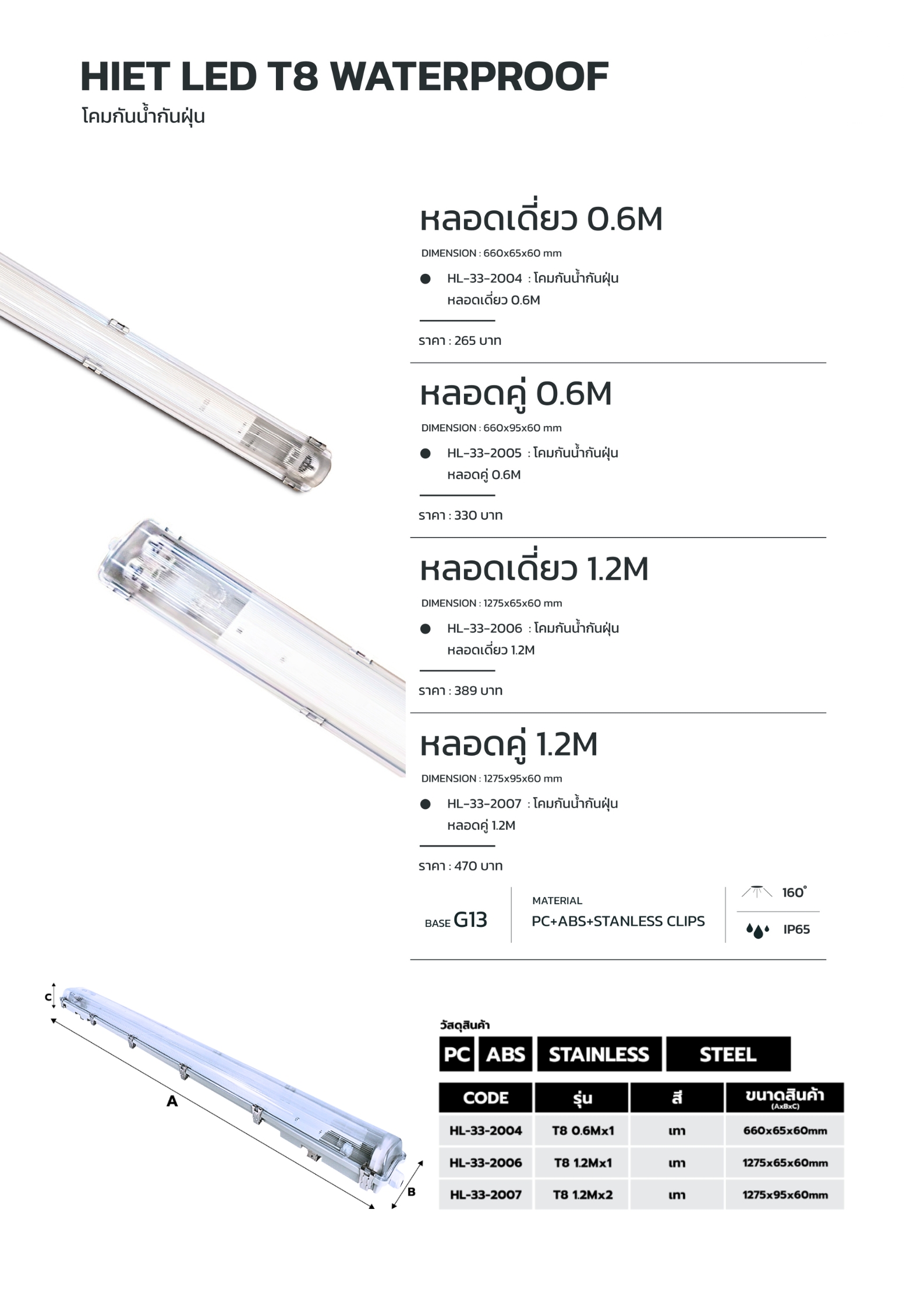 โคมไฟ-กันน้ำกันฝุ่น-HIET-specification.jpg
