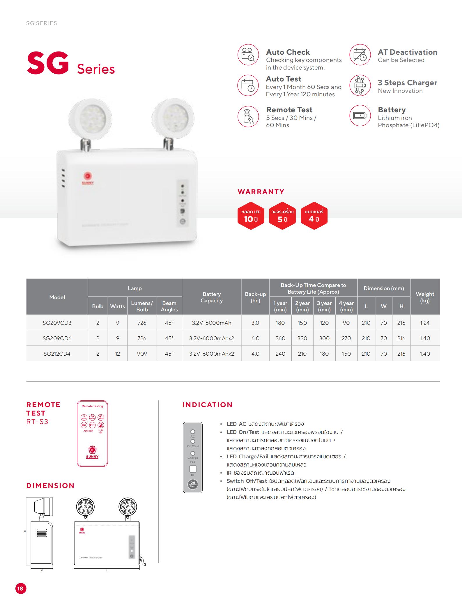 ไฟฉุกเฉิน-SUNNY-specification.jpg