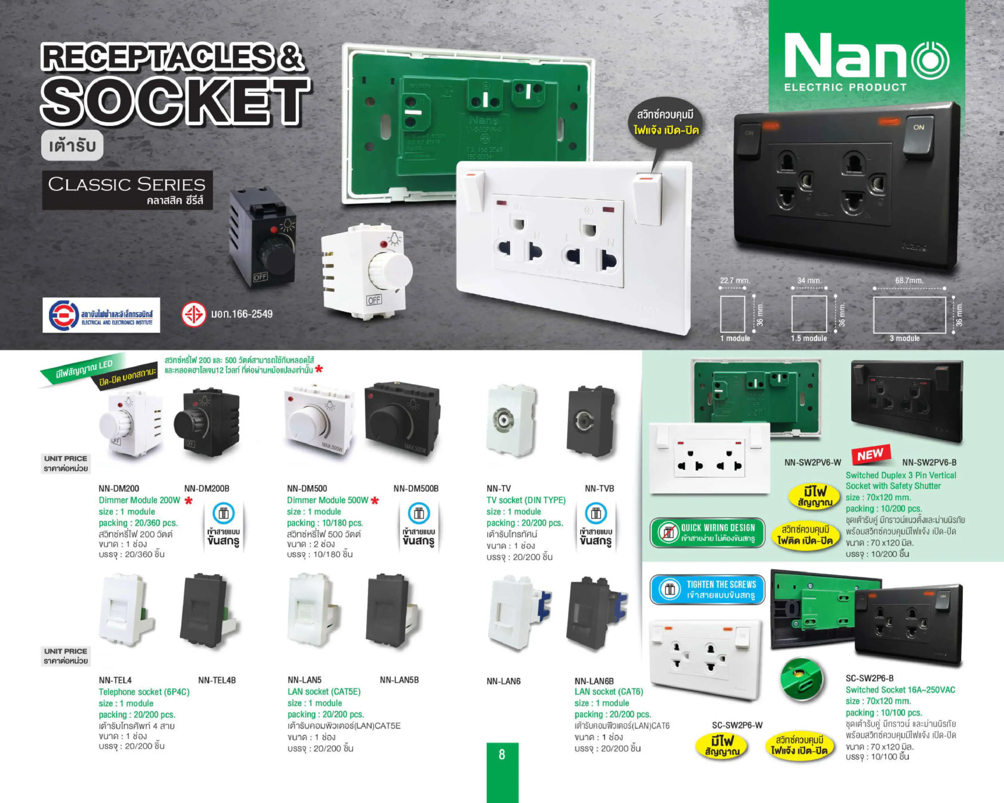 NANO-NN-TVB-เต้ารับTV-โทรทัศน์-สีดำ-specification.webp