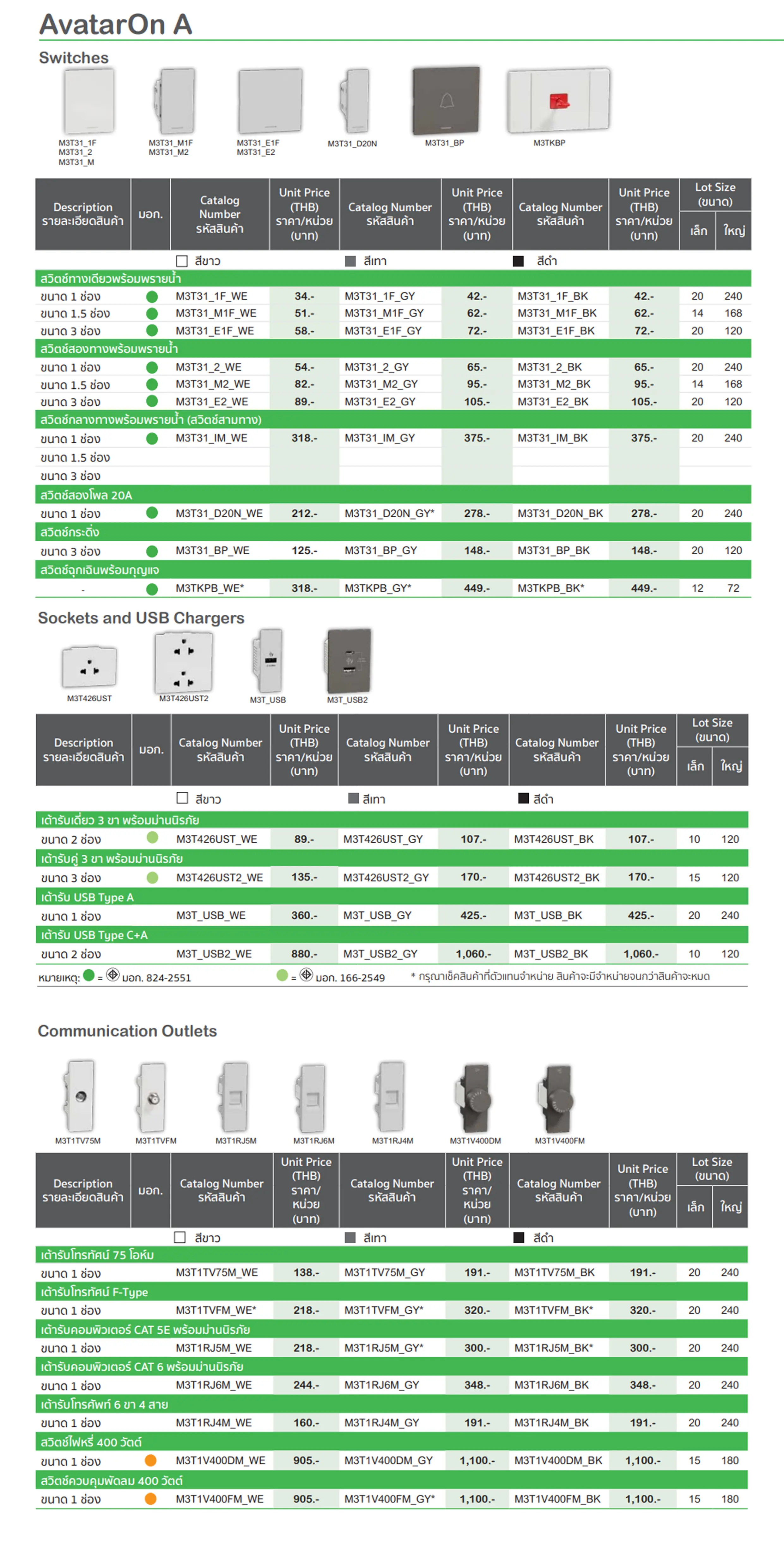 ปลั๊ก-USB-TYPE-A-ขนาด-1ช่อง-สีดำ-AvatarOn-A-M3T_USB_BK-SCHNEIDER-specification.webp