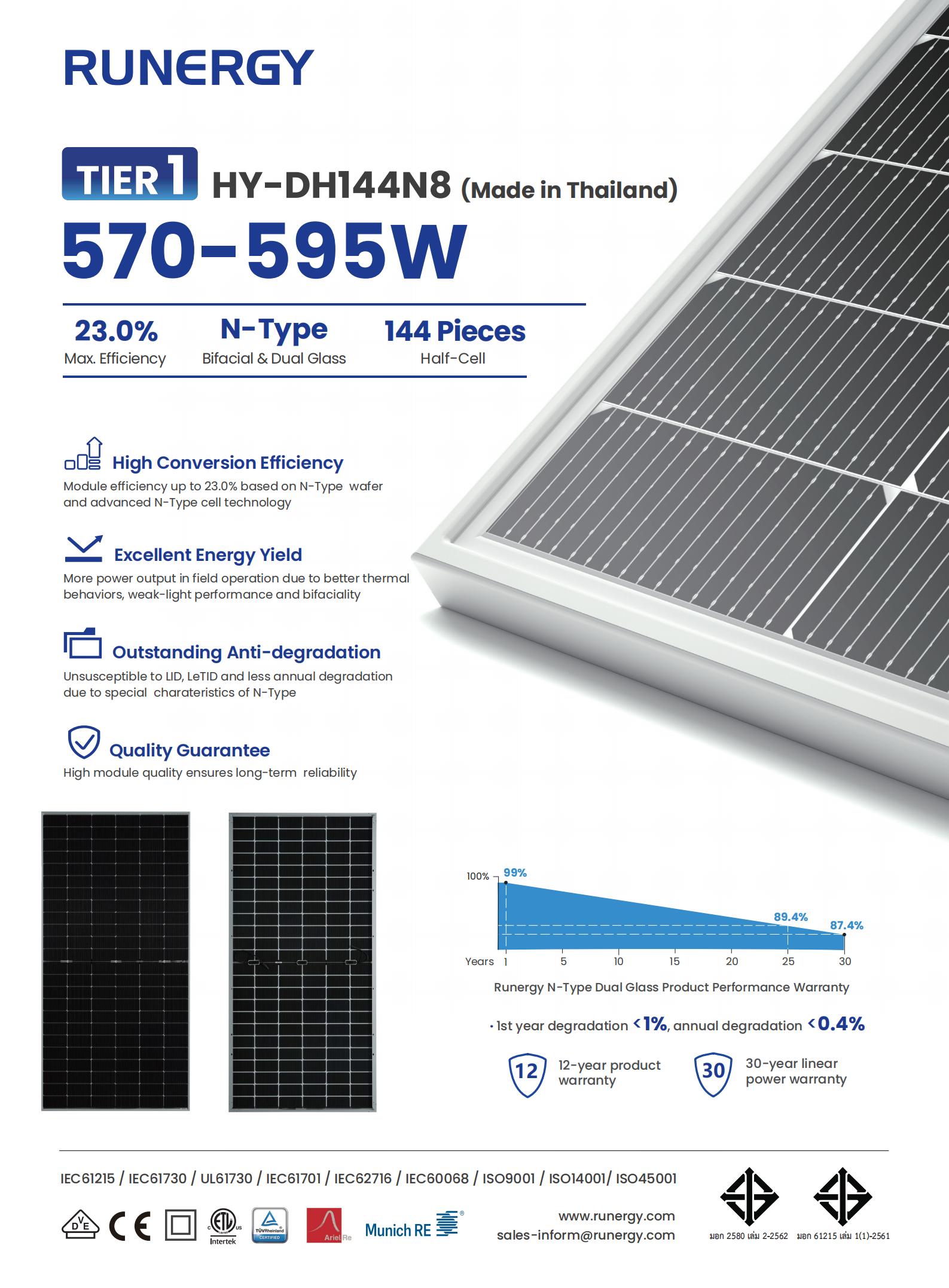 แผงโซลาร์เซลล์-RUNERGY-585W-Made-in-Thailand-HY-DH144N8-TIS-MIT-มอก-specification.jpg